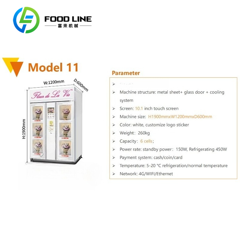 ผู้จำหน่ายเครื่องจำหน่ายสินค้า - Supplier Florist บทวิจารณ์และราคา